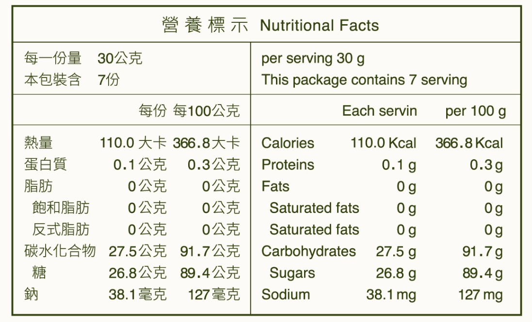 秋冬暖身黑糖飲【糖鼎黑糖磚】SGS檢驗合格！