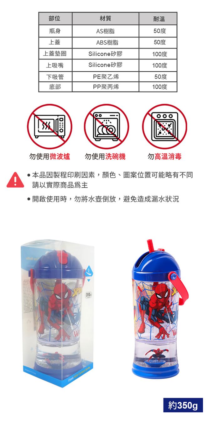 SuperBO - 提把吸管水壺-蜘蛛人-310ml