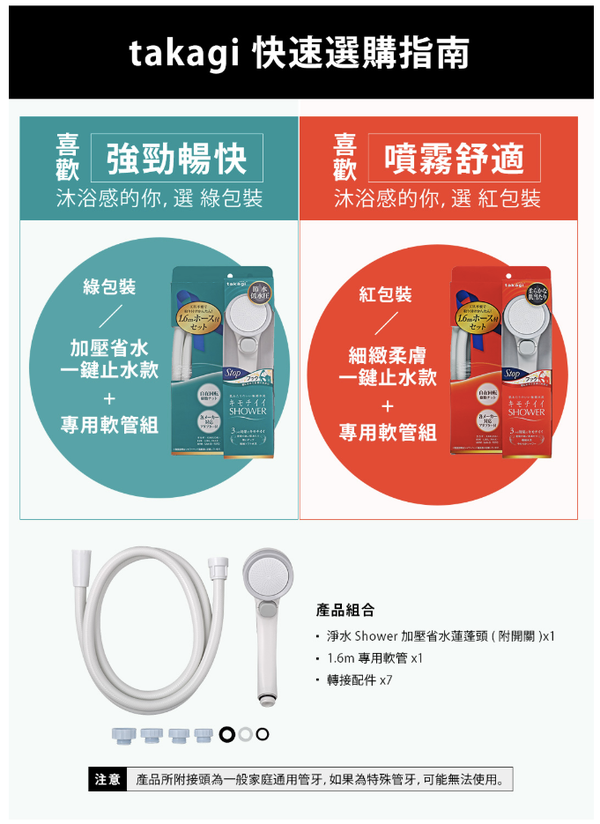 【日本 TAKAGI＆SANEI 三榮】省水蓮蓬頭