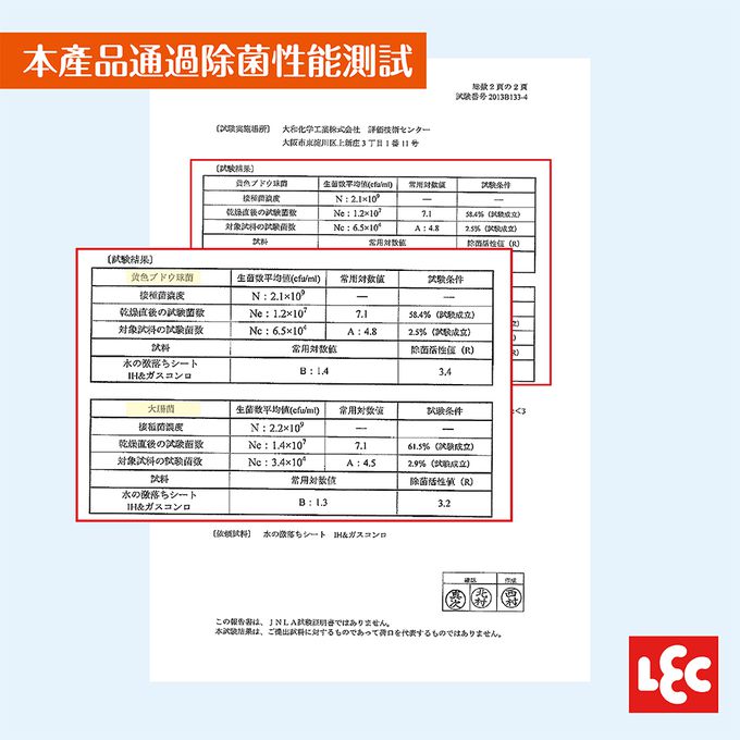 日本 LEC - 【激落君】日製IH爐&瓦斯爐用擦拭巾-20枚入