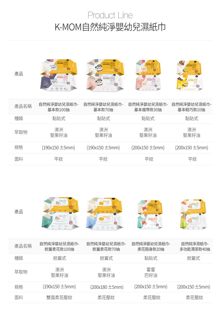 MOTHER-K - 自然純淨嬰幼兒濕紙巾-基本款 (單包)-100抽/包