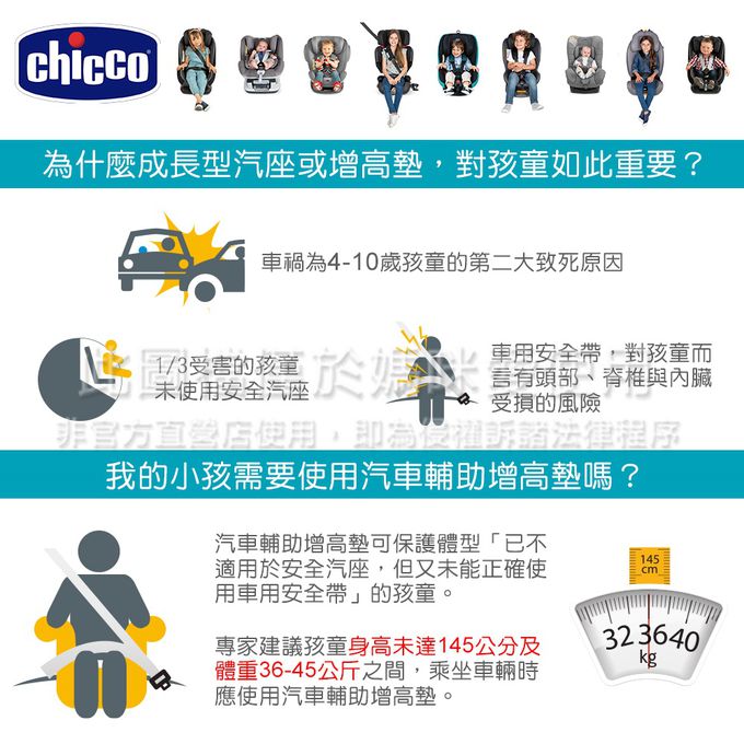 義大利 chicco - Gro-Up 123成長型安全汽座-駭影黑