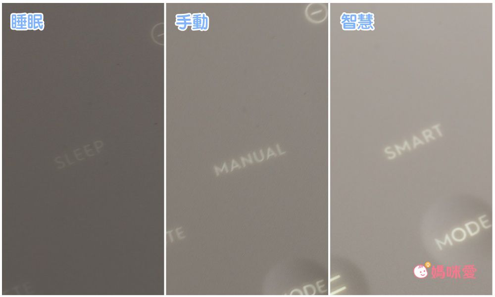 除濕清淨雙效合一！【伊萊克斯 清淨除濕機】室內晾衣不發臭