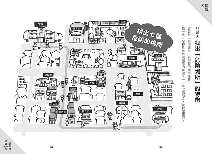 不要、不行、我不去! 大聲嚇阻陌生人, 建立孩童自我保護的能力