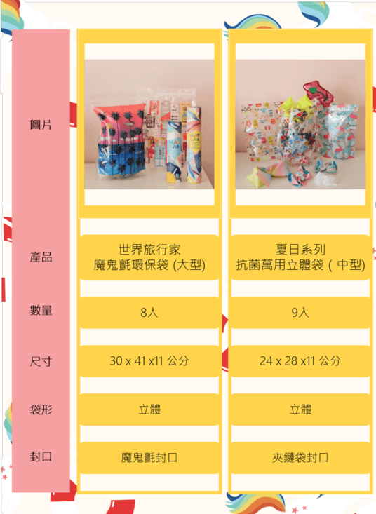 BT21新上市！【PlayBag 瘋狂小袋】抗菌繽紛夾鏈袋/密實袋