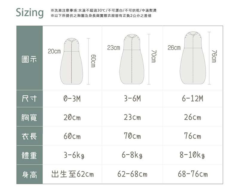 澳洲 ergoPouch - 二合一舒眠包巾-竹纖維-蘇答綠