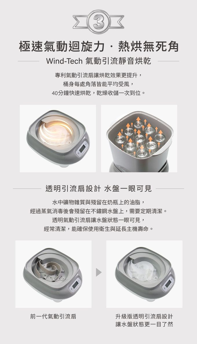 日本 Combi - PRO360  PLUS高效消毒烘乾鍋及保管箱組合-優雅粉