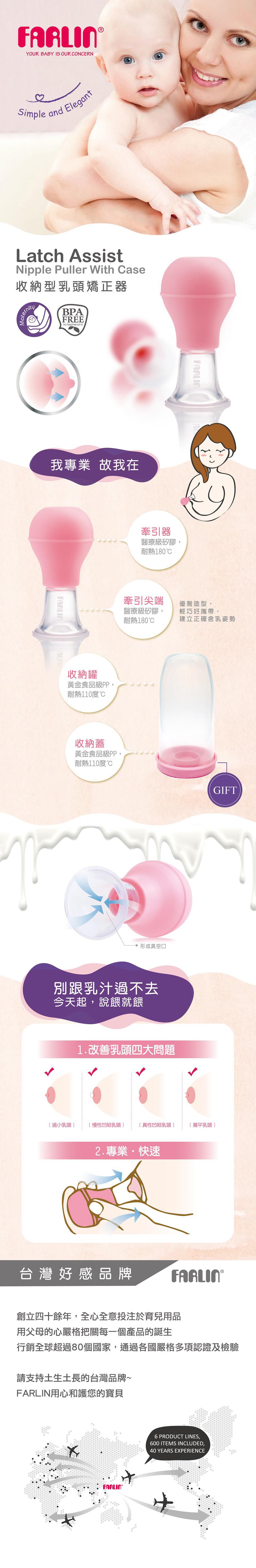 FARLIN - 乳頭矯正器(醫療級矽膠)