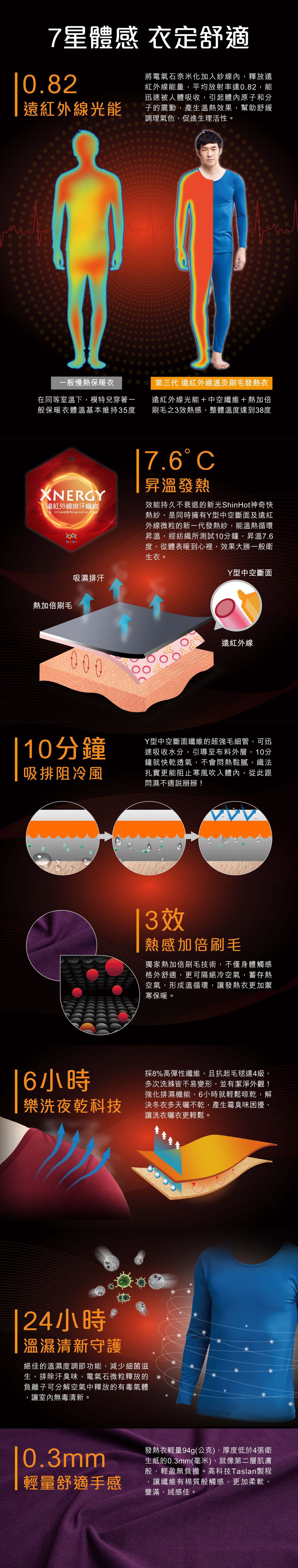 WIWI - 歡欣雪寶溫灸刷毛圓領發熱衣-童-灰綠色