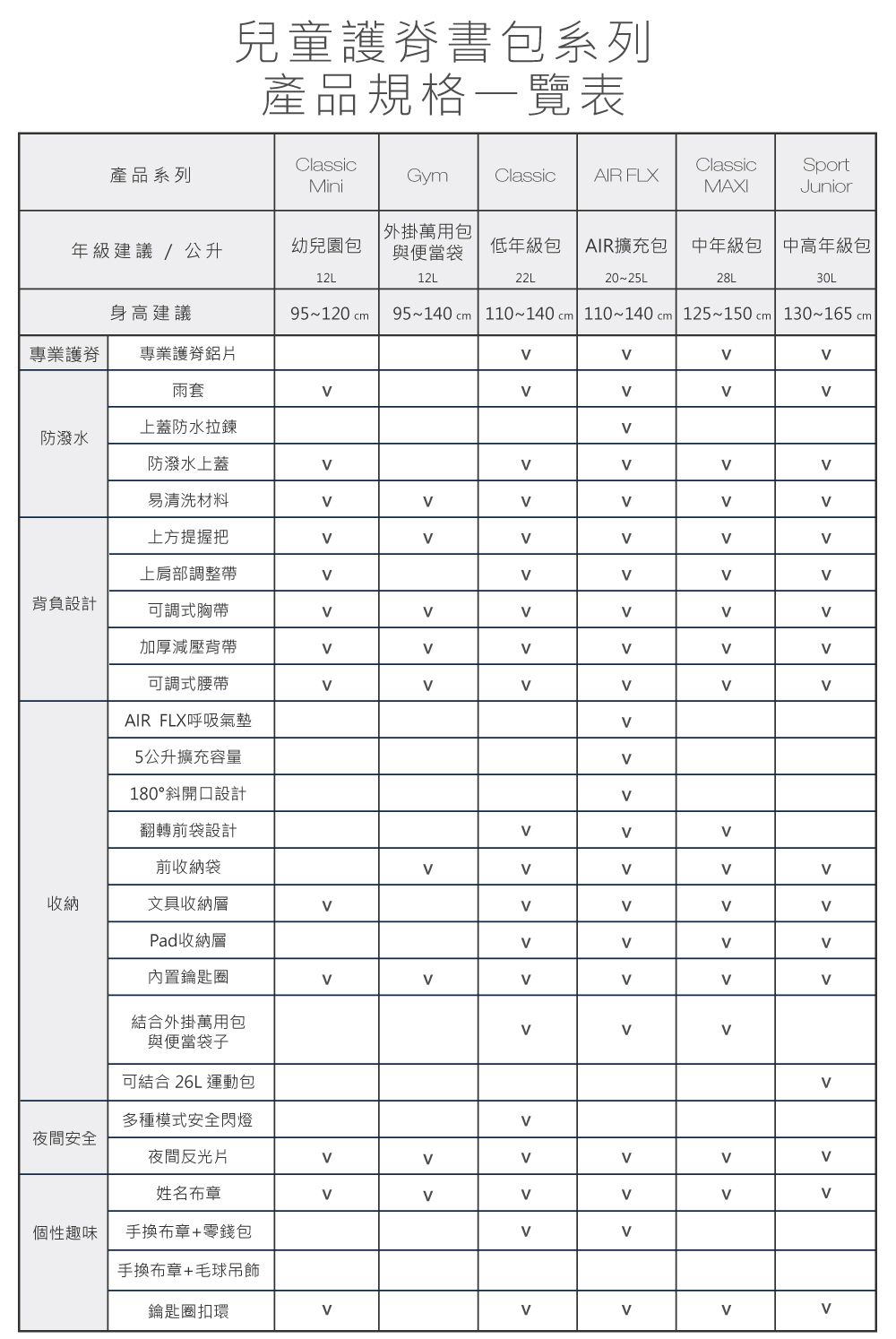 Beckmann - AIR FLX 擴充護脊書包 20~25L-3D太空火箭