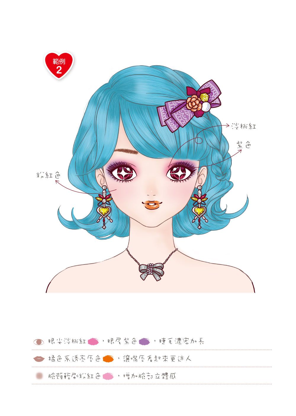 我是設計師04：我是彩妝設計師