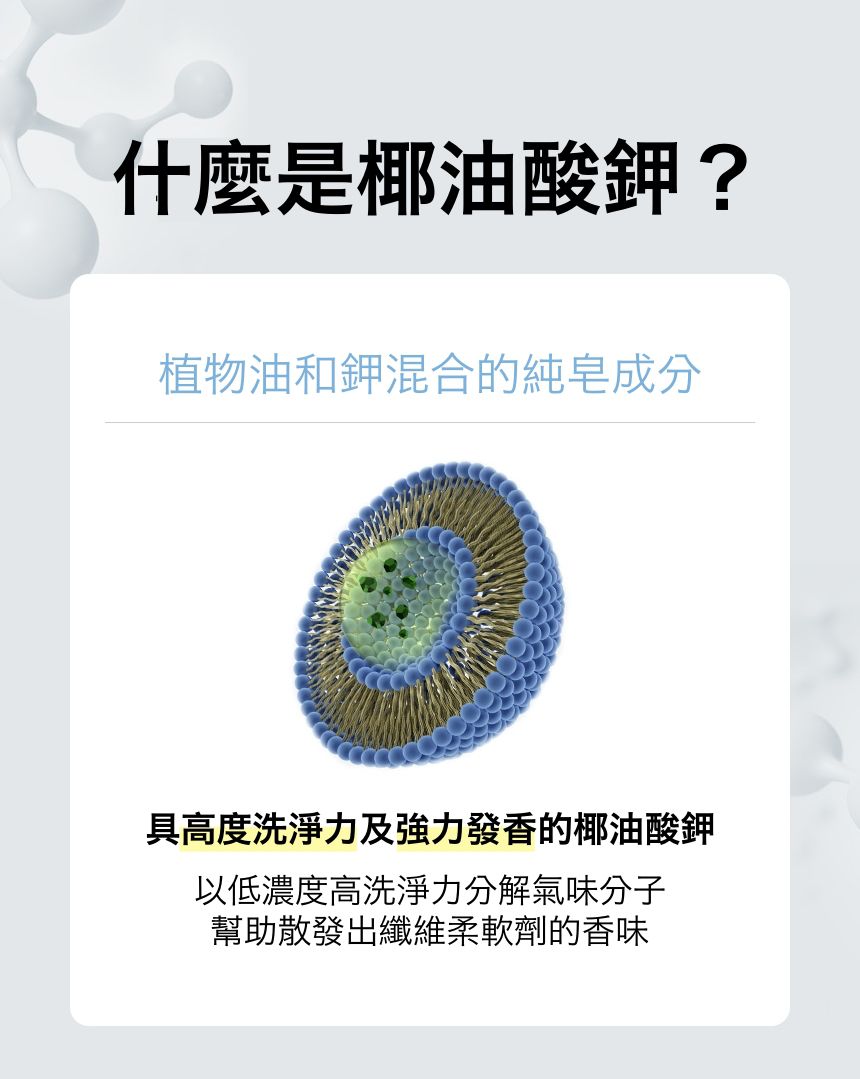 韓國 La vikit - 三效合一深層潔淨持香洗衣膠囊/洗衣球-溫暖亞麻香-1包(30顆)