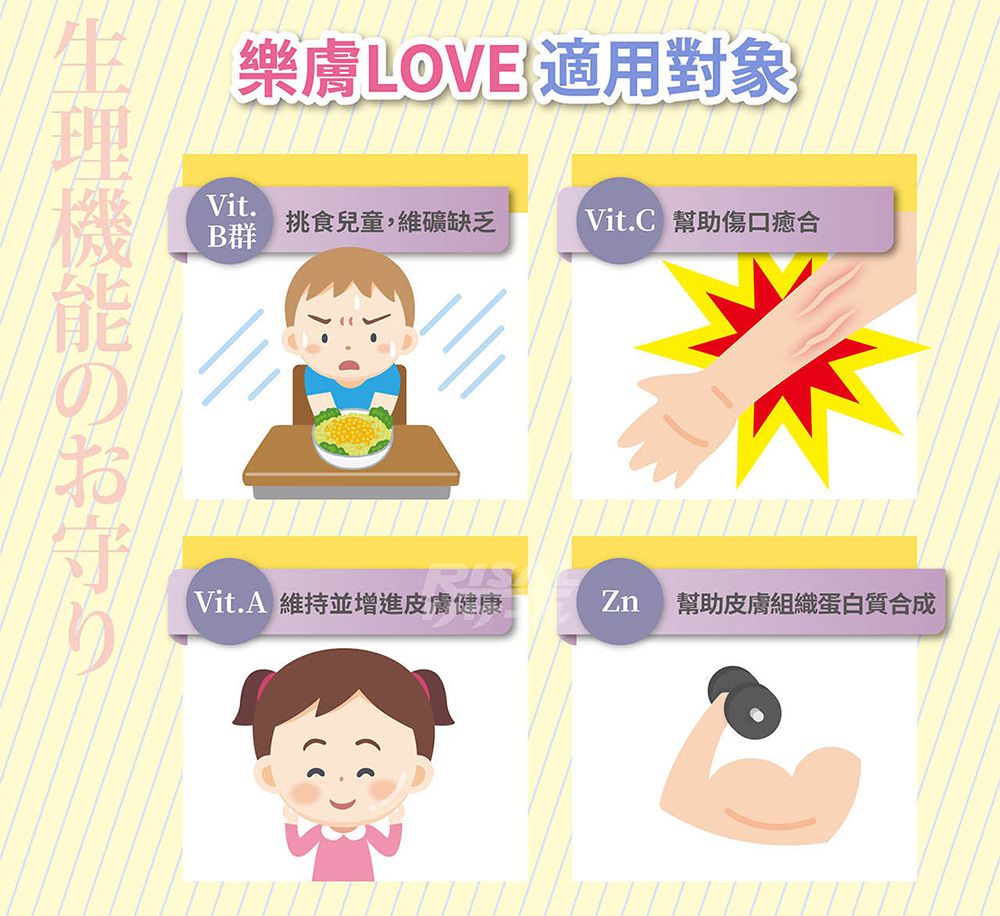 小兒利撒爾Risal - 樂膚Love咀嚼錠 三瓶組-60錠/瓶