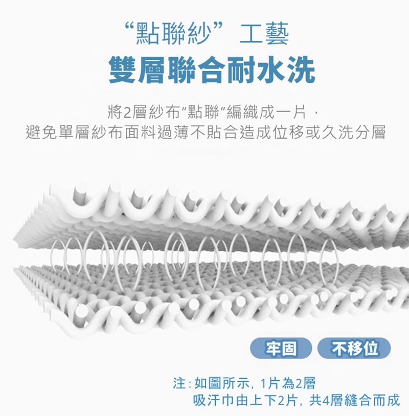 Vanibaby - 四層紗純棉吸汗巾 墊背巾(3入組)-A款(白底恐龍+綠底恐龍+小獅子)