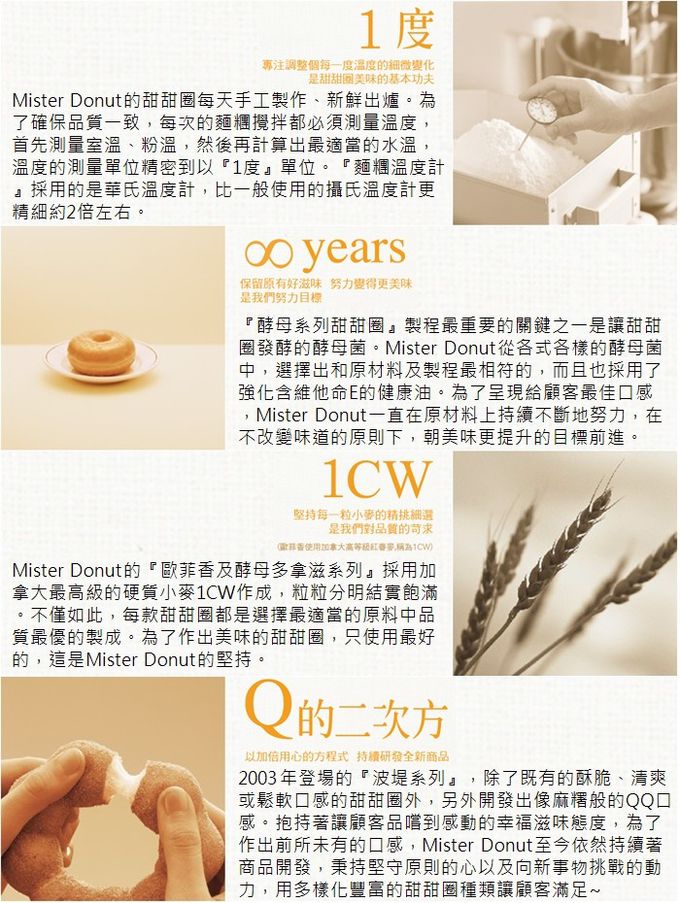 Mister Donut 統一多拿滋 - 【全台多點】Mister Donut 統一多拿滋$300抵用券(4張組)