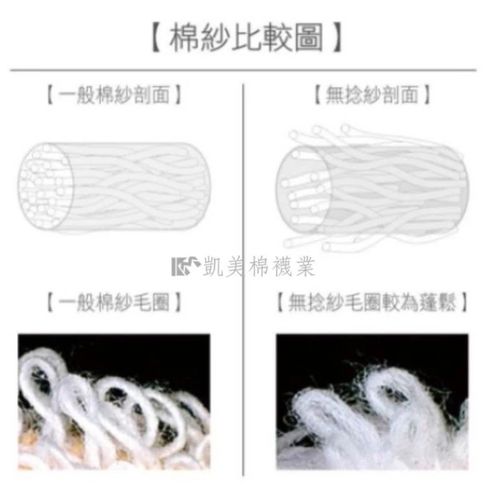 MIT台灣製 特選頂級 無撚紗吸水浴巾-粉色 (70x140cm)-4入組