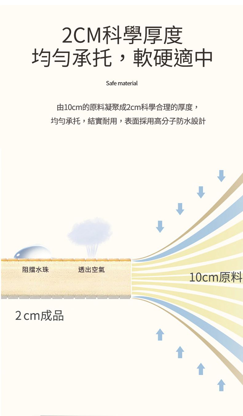 i-Smart - 卡哇伊加厚巧拼墊-動物字母 (六片裝)-單片57x57公分