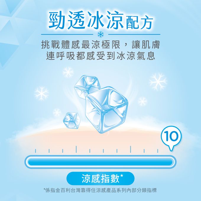 Kotex  靠得住 - 冰爽棉 28cm 15片X2包