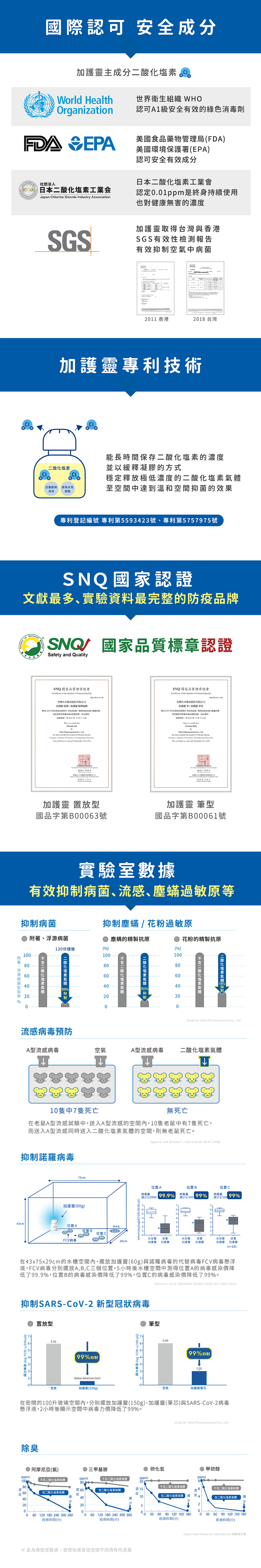 搶先預購多重優惠送【Cleverin 加護靈】超人力霸王限定款