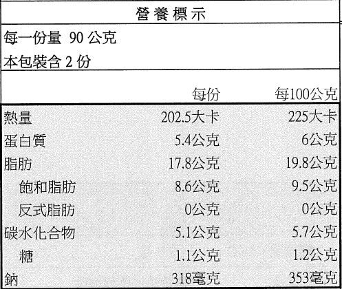 限定免運組！【GREEN&SAFE】 安心調理 快速晚餐
