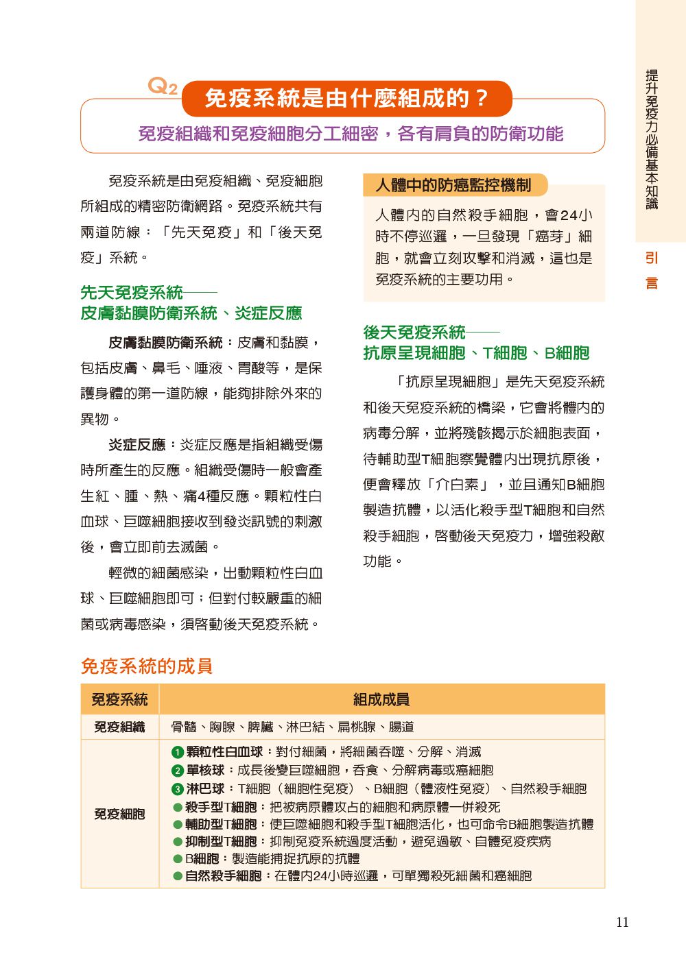 提升全家人免疫力 對抗病毒大作戰