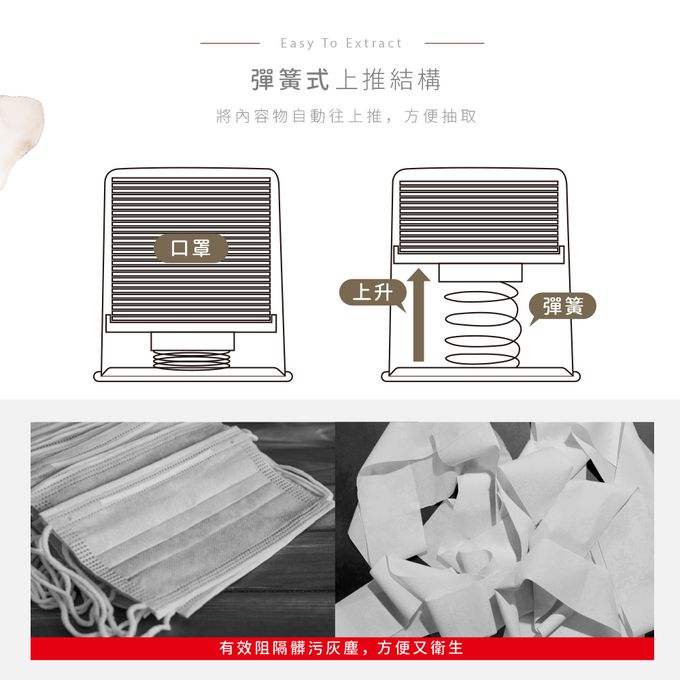 收納王妃 - 史努比Snoopy【史努比愛心】50入口罩收納盒 衛生紙盒 濕紙巾盒 塑膠收納 內建彈簧自動向上