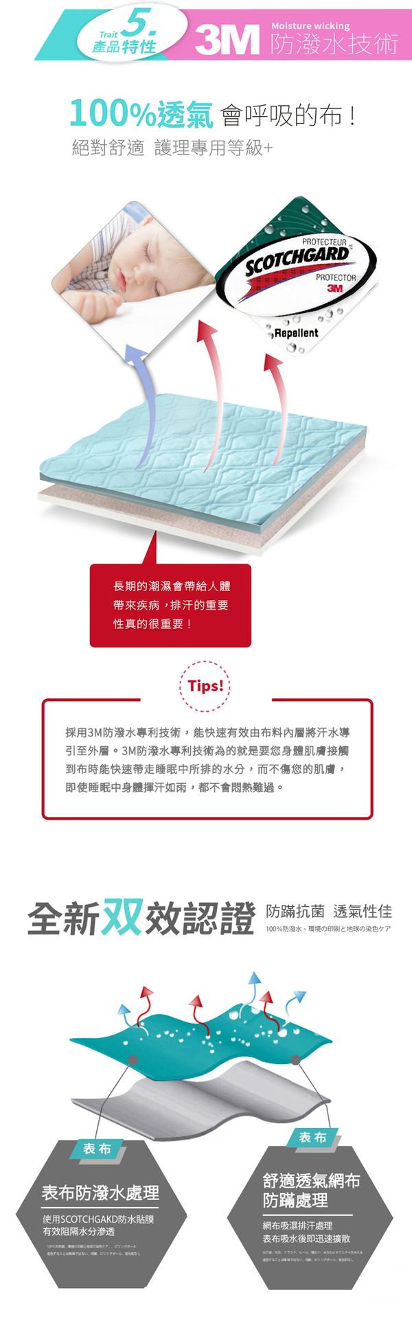 Pure One - 採用3M防潑水技術 床包式保潔墊-水漾藍-加大床包保潔墊