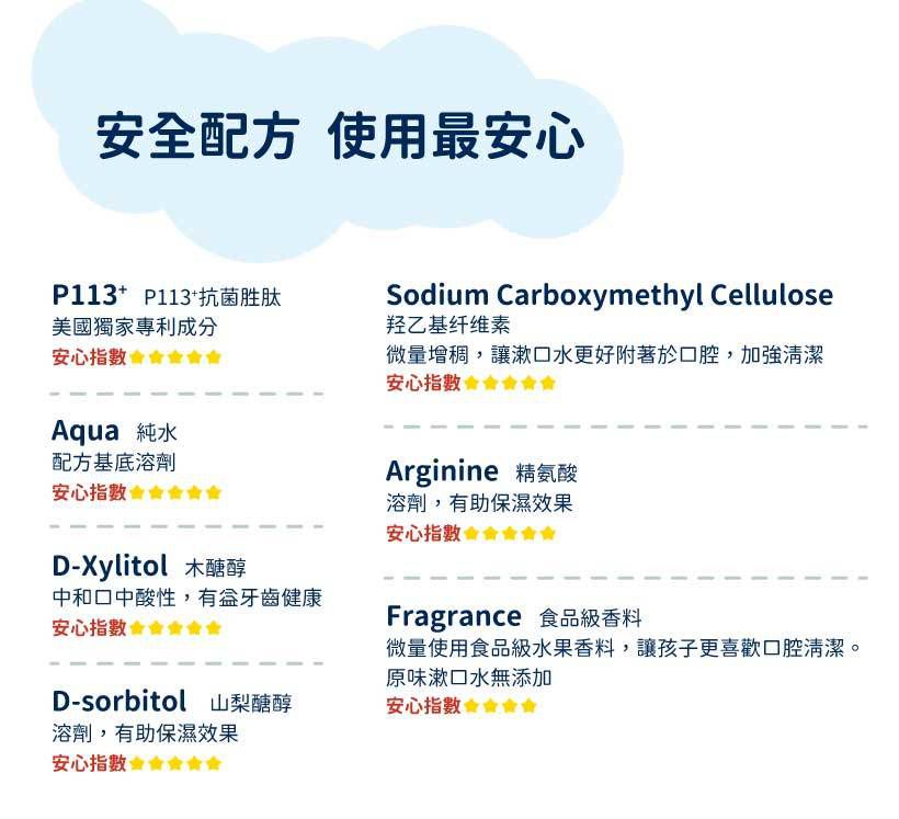 oh care 歐克威爾 - Pinkfong 兒童口腔噴霧劑-蘋果-7ml