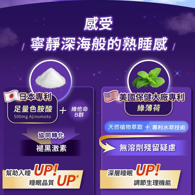 Sustenium 意維能 - 好好睡-60錠