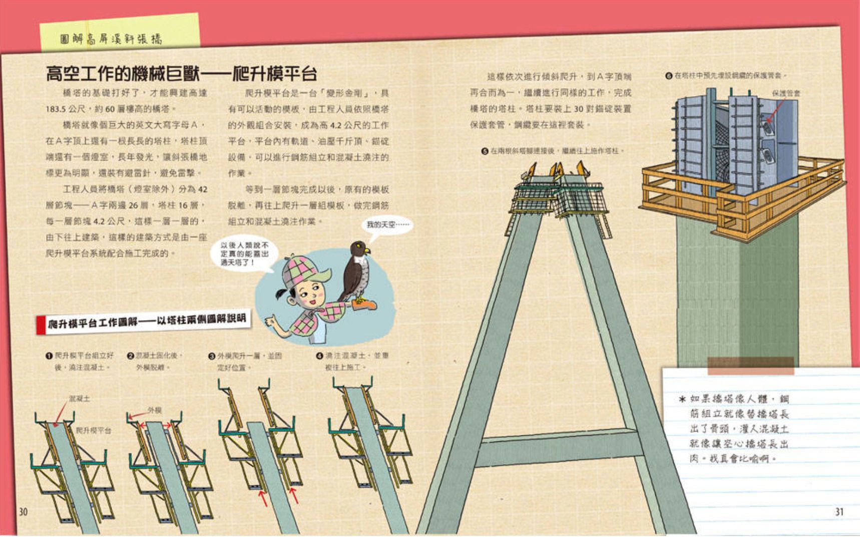 超級工程MIT 02 跨越高屏溪的斜張橋