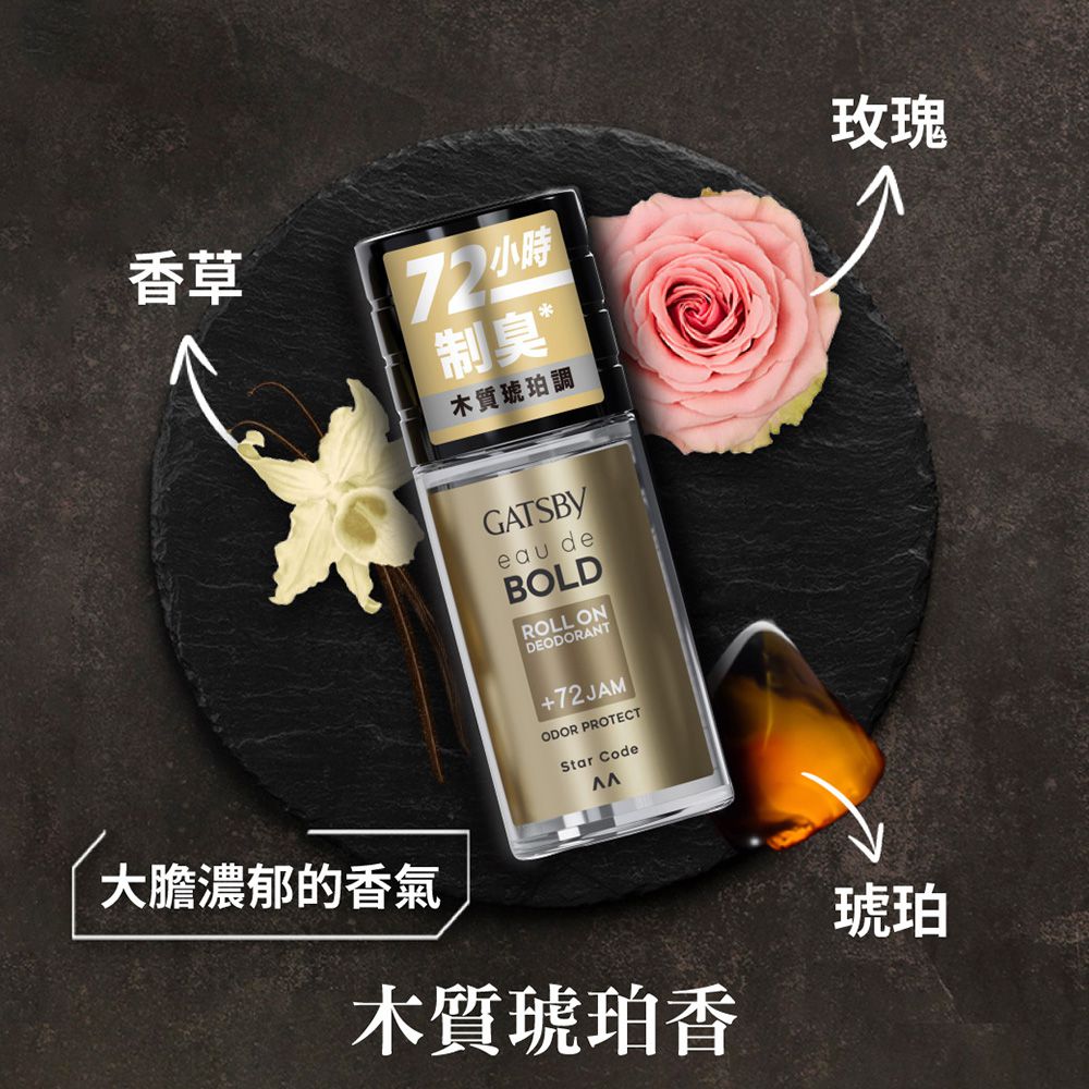 止汗體香滾珠-沉靜情懷-50ML