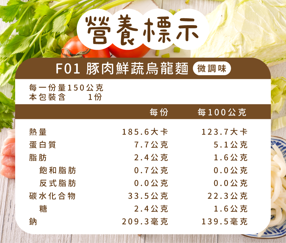 芽米寶貝 - 豚肉鮮蔬烏龍麵-18m+-冷凍-150g*1包