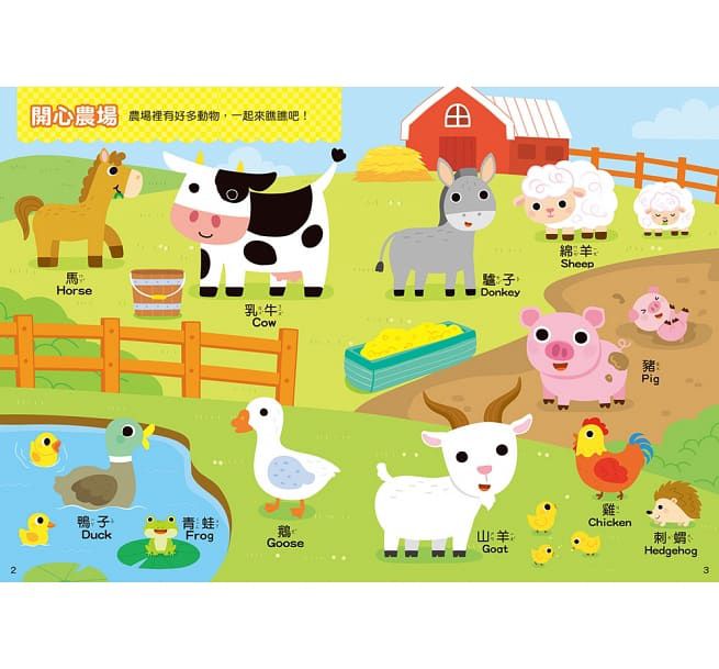 吼！動物王國有聲百科平板電腦(新版)-FOOD超人