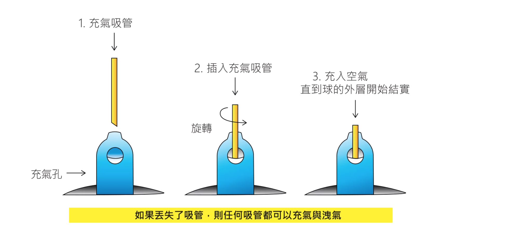 美國 Ollyball - 歐力球-三入
