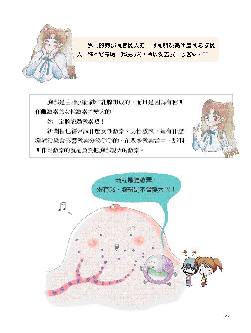 小女生身體的秘密