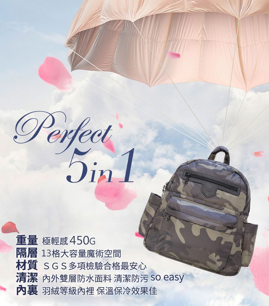 HanaBene 花花班尼 - 經典極輕量時尚多功能空氣包/媽媽包/親子包-中後背包-漾彩海軍藍 (附側雙層小側包)