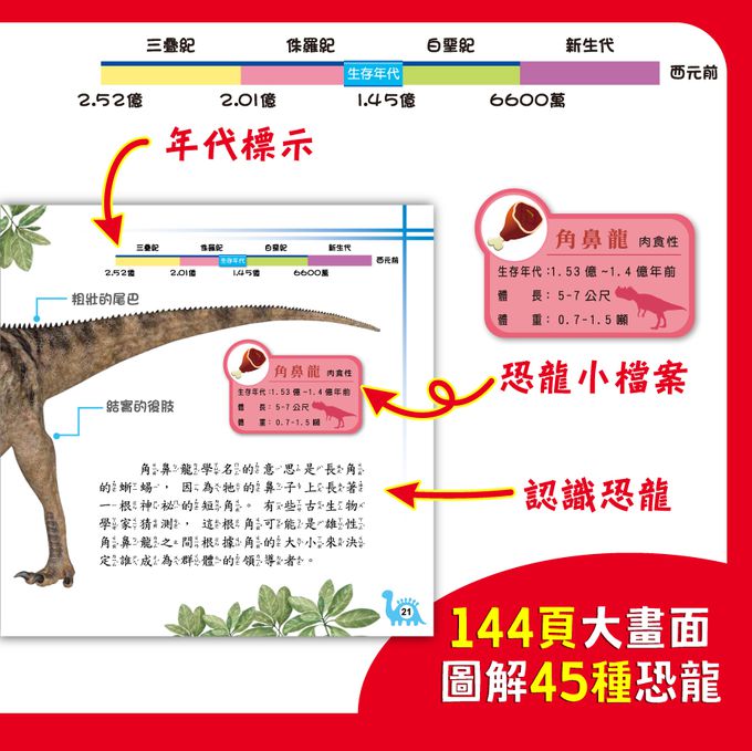 幼福文化 - 手電筒投影恐龍圖鑑百科