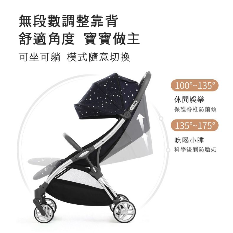 美國卡普奇Capucci - 重力全自動收合登機車-夜光星空-贈新生兒墊+蚊帳+雨罩+杯架