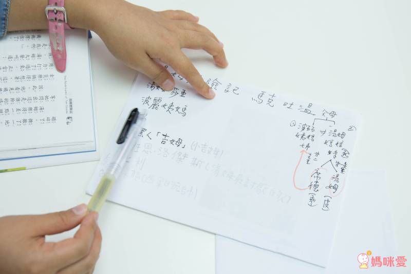 東方套書開箱☆經典必收☞ 福爾摩斯、世界經典文學、科學小百科