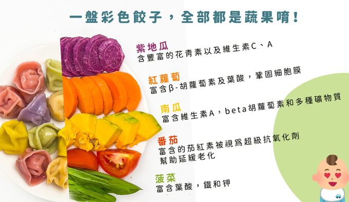 兔比媽咪廚房 - 幼童水餃-蒲瓜鮮肉-50顆