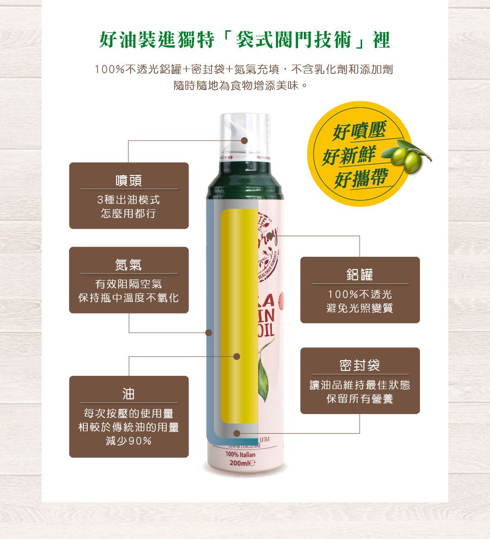 義大利VIVO - 原裝進口噴霧油-椰子油 (200ml)