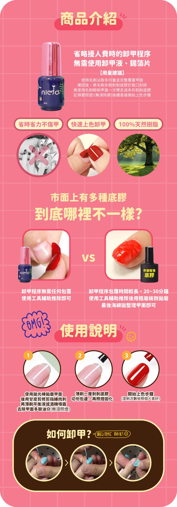 台灣 Cosplus 光妍 - nido mini 剝剝底膠-4ml