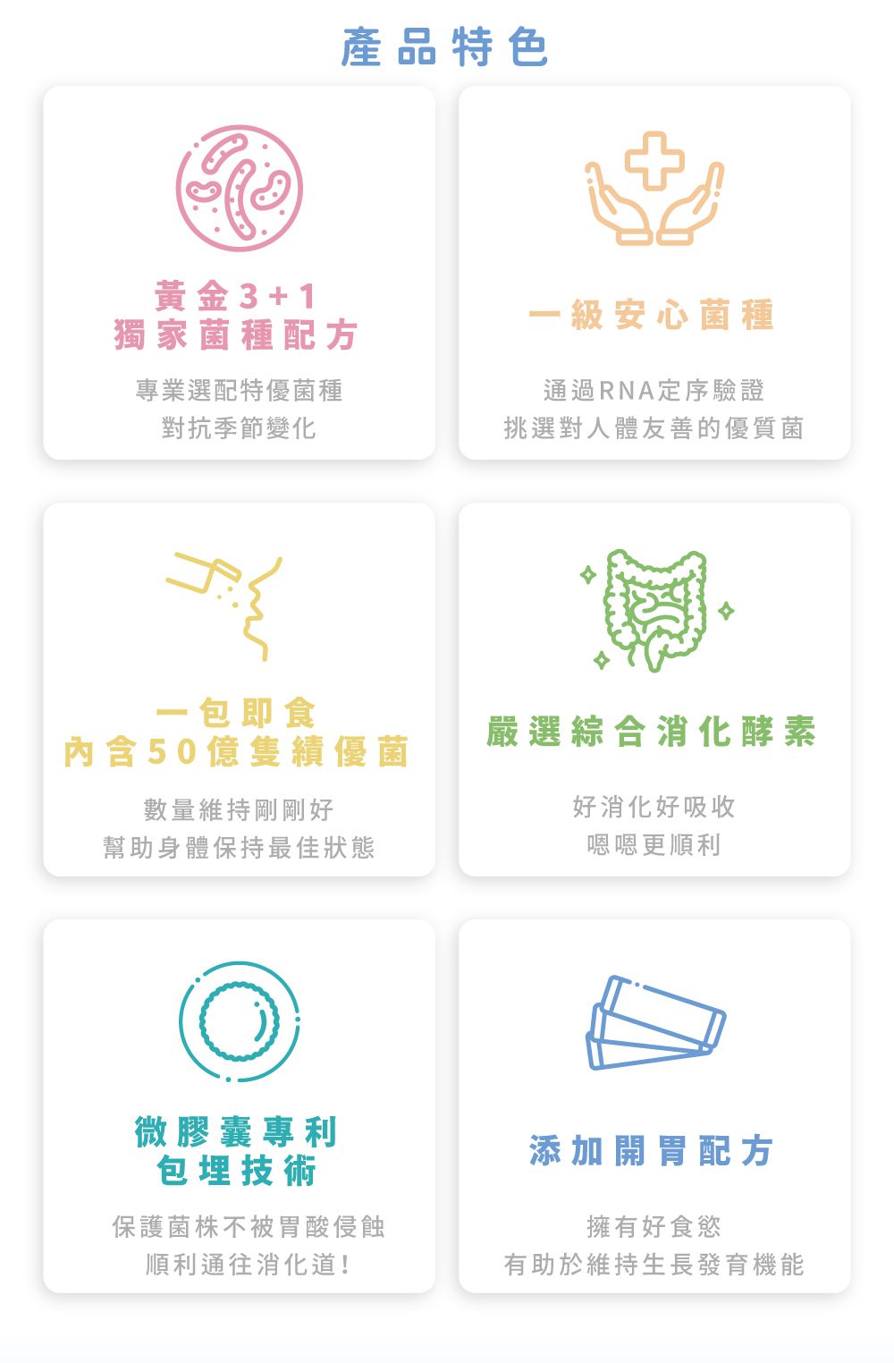 MDPAPA'S - MD成長敏力機能益生菌-效期2023-10-12 (60包入)-單盒