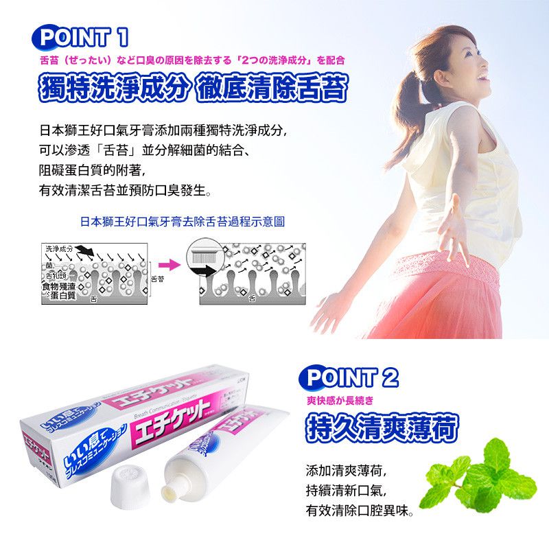 日本 LION 獅王 - 好口氣牙膏-130g