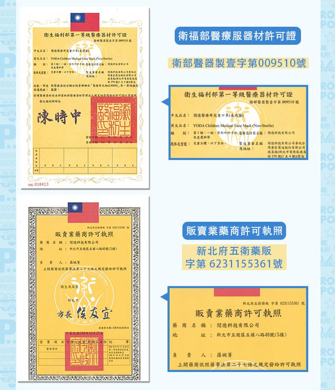 YODA - YODA 波力3D立體醫療用兒童口罩-波力-50入