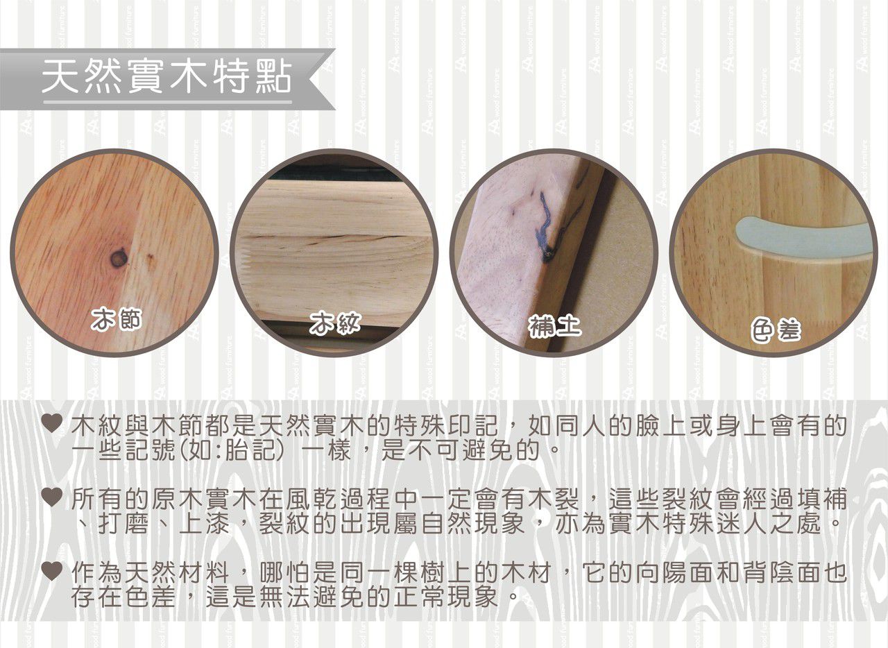 環安傢俱 - 【一般款】幼兒成長桌椅組/一桌一成長椅-一般桌+加大款小熊椅