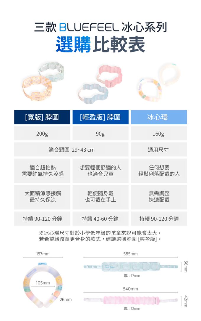 Bluefeel - 冰心涼感脖圍,寬版-奶糖-200g