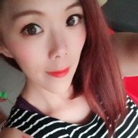 用戶頭像