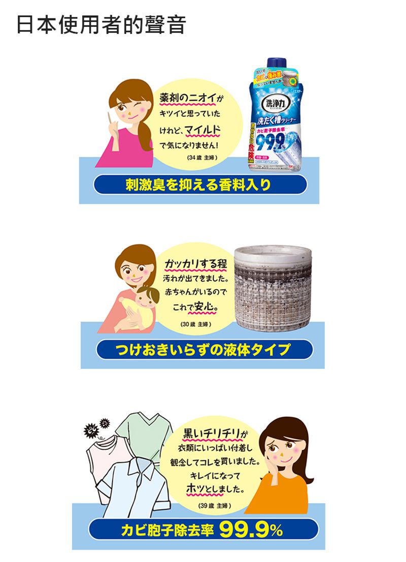 日本 ST 雞仔牌 - 日本熱銷 洗衣槽 洗淨力除菌劑-550g