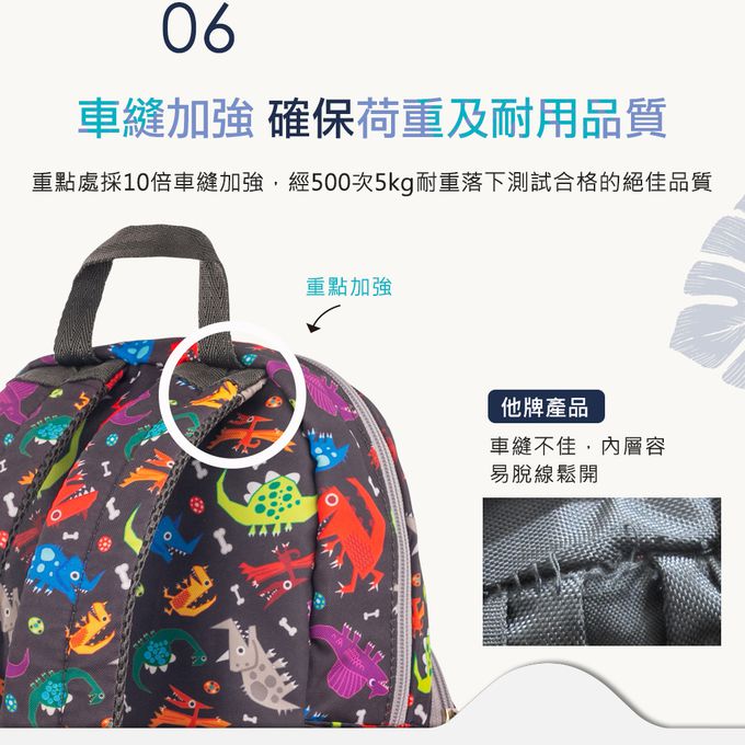 HUGGER - 幼童背包 酷比龍-(幼兒園書包-輕量減壓休閒後揹包) (3-7Y- B5尺寸)